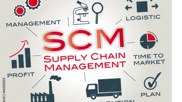 Supply Chain Strategies